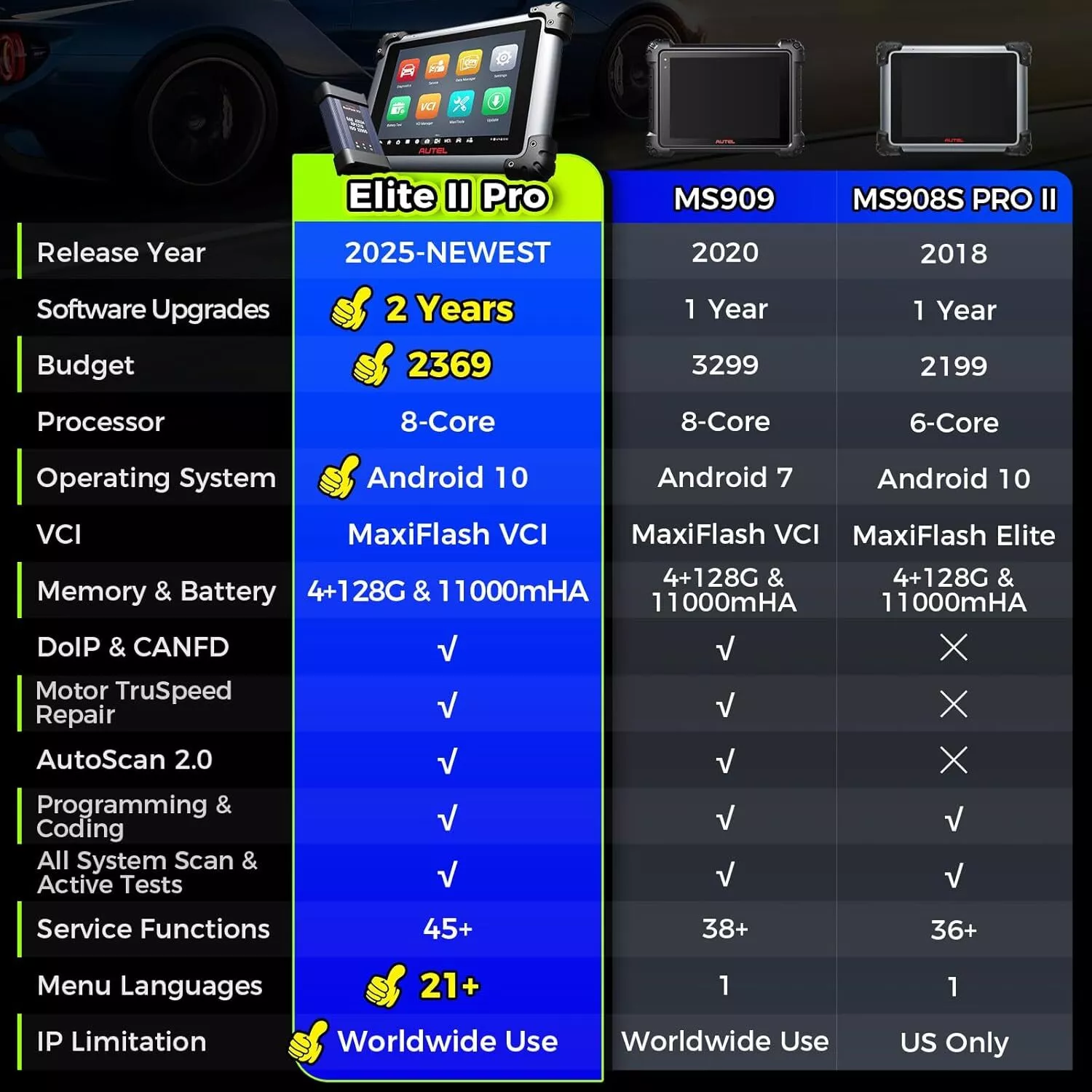 Autel MaxiSys Elite II Pro diagnostic tool - Image 3