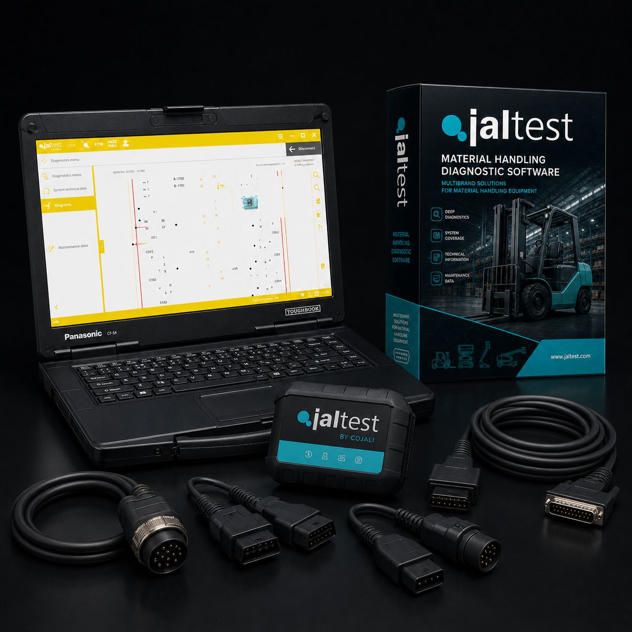 Cojali Jaltest Material Handling Equipment (MHE) Diagnostic Kit w/Panasonic Toughbook