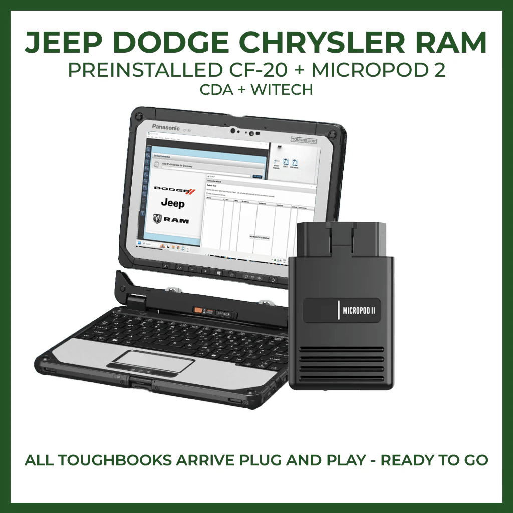 Chrysler Dodge Jeep Packages
